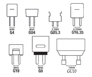 Hình dáng đuôi đèn ghim