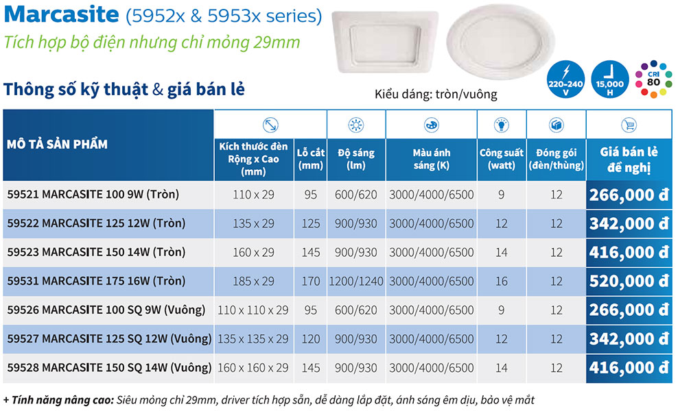Đèn Led Downlight Âm Trần Philips 59521 9w Bảng giá Philips Marcasite