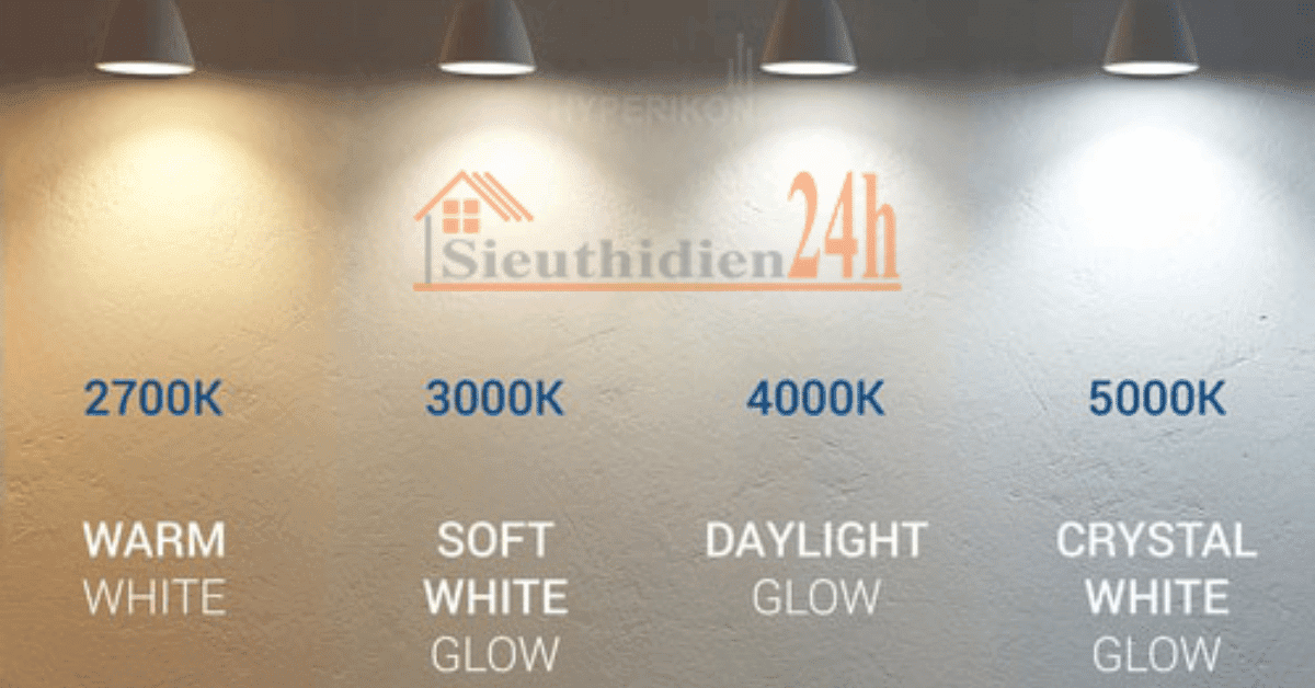 Eyecomfort - Tiêu Chuẩn Cho Bóng Đèn Led Êm Dịu Cho Mắt Chất Lượng Màu Của Ánh Sáng