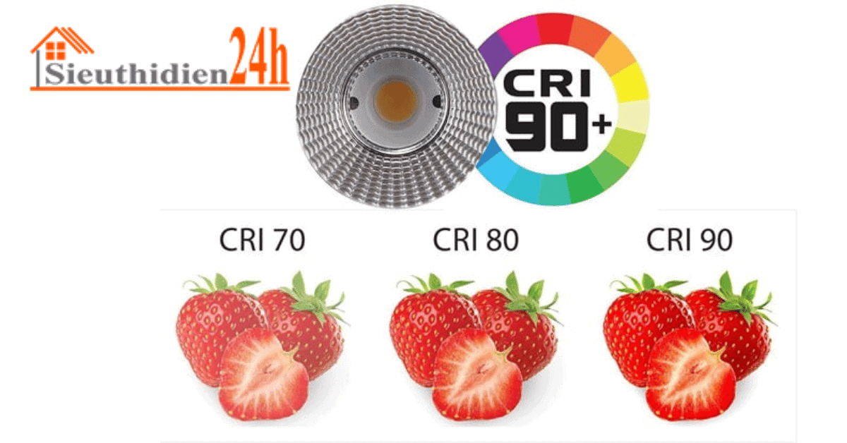 Các Thông Số Kỹ Thuật Của Đèn Led Chỉ Số Hoàn Màu