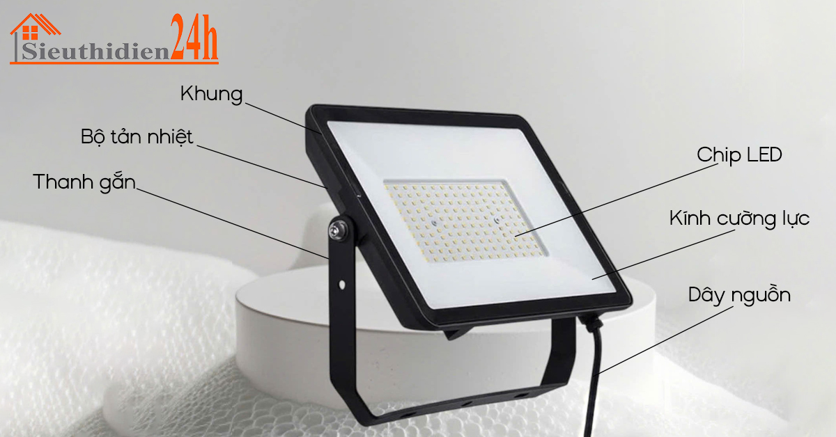 Cấu tạo đèn pha led