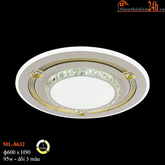 Đèn Mâm Led Euroto ML-8632