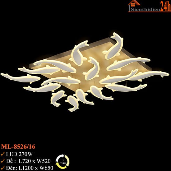 Đèn Mâm Led Euroto ML-8525/16