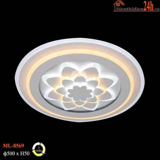Đèn Mâm Led Euroto ML-8569
